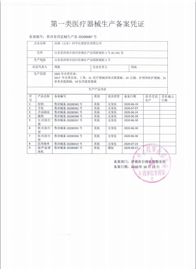 微信截圖_20211229114758.png